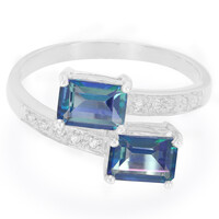 Anello in argento con Topazio Nettuno