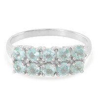 Anello in argento con Apatite Blu