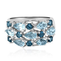 Anello in argento con Topazio Blu Cielo