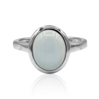Anello in argento con Calcedonio Blu