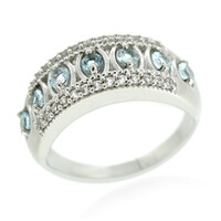 Anello in argento con Topazio Blu Cielo