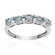 Anello in argento con Topazio Blu Cielo