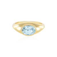 Anello in argento con Topazio Blu Cielo