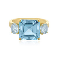Anello in argento con Topazio Blu Cielo