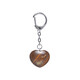 Accessorio con Occhio di Tigre