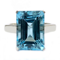 Anello in argento con Topazio Blu Cielo