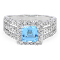 Anello in argento con Topazio Blu Svizzero