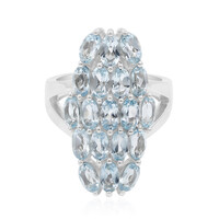 Anello in argento con Topazio Blu Cielo