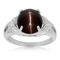Anello in argento con Scapolite Occhio di Gatto