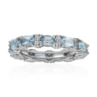 Anello in argento con Topazio Blu Cielo