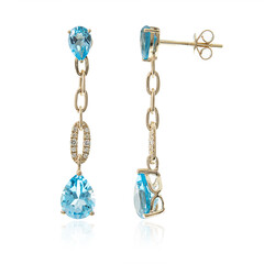 Orecchini in oro con Topazio Blu Svizzero
