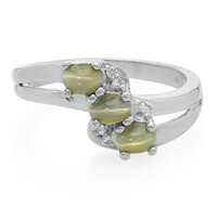 Anello in argento con Alessandrite Occhio di Gatto