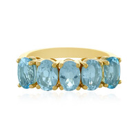 Anello in argento con Topazio Blu Cielo