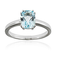 Anello in argento con Topazio Blu Cielo
