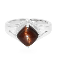 Anello in argento con Occhio di Tigre Rosso