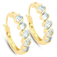 Orecchini in argento con Topazio Blu Cielo