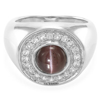 Anello in argento con Scapolite Occhio di Gatto