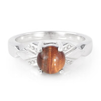 Anello in argento con Occhio di Tigre Rosso