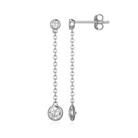 Orecchini in argento con Zircone