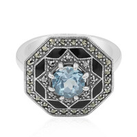 Anello in argento con Topazio Blu Cielo