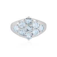 Anello in argento con Topazio Blu Cielo