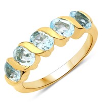 Anello in argento con Topazio Blu Cielo