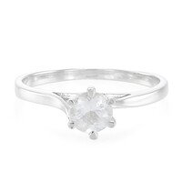 Anello in argento con Berillo Himalayano