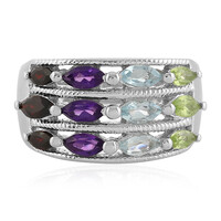 Anello in argento con Topazio Blu Cielo