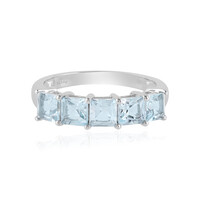 Anello in argento con Topazio Blu Cielo