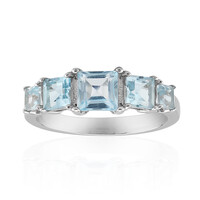 Anello in argento con Topazio Blu Cielo