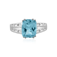 Anello in argento con Topazio Blu Cielo