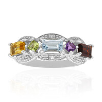 Anello in argento con Topazio Blu Cielo