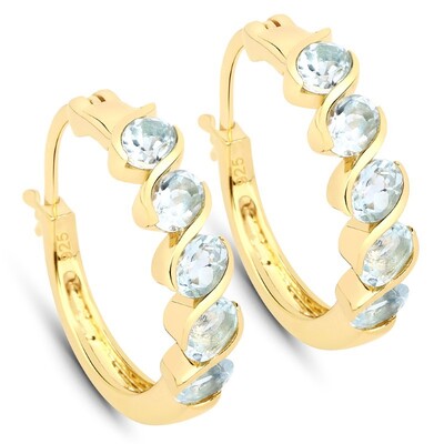 Orecchini in argento con Topazio Blu Cielo