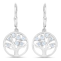 Orecchini in argento con Topazio Blu Cielo