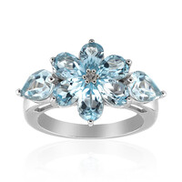 Anello in argento con Topazio Blu Cielo