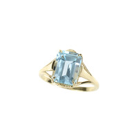 Anello in oro con Topazio Blu Cielo