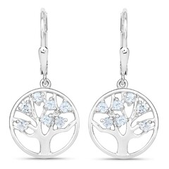 Orecchini in argento con Topazio Blu Cielo