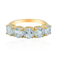 Anello in argento con Topazio Blu Cielo