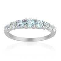 Anello in argento con Topazio Blu Cielo
