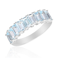 Anello in argento con Topazio Blu Cielo