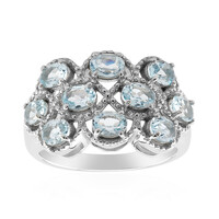 Anello in argento con Topazio Blu Cielo