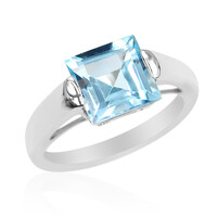 Anello in argento con Topazio Blu Cielo